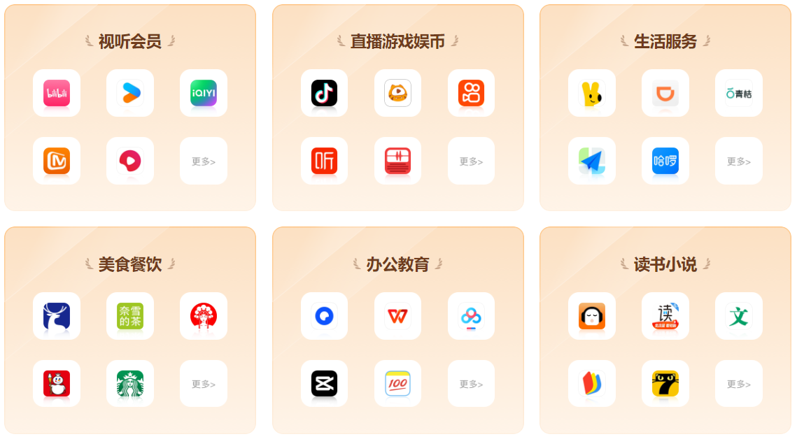 影视会员低价进货内幕：2026年B2B平台与虚拟卡券货源终端全解析